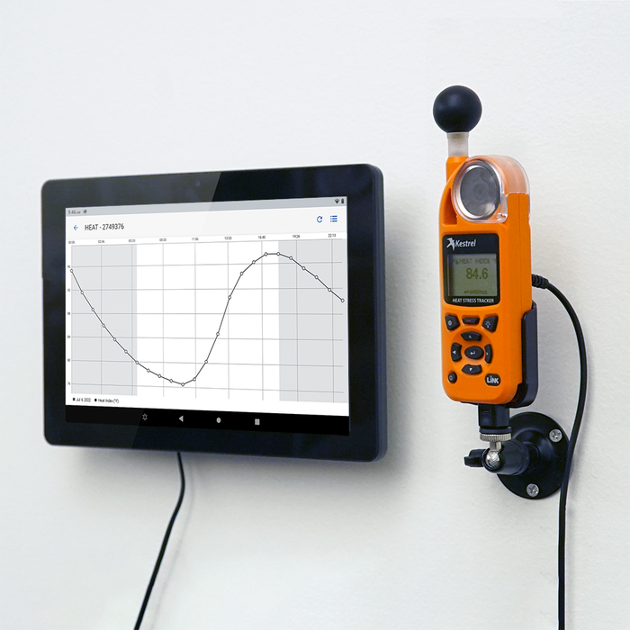 Kestrel Heat Stress Monitoring System