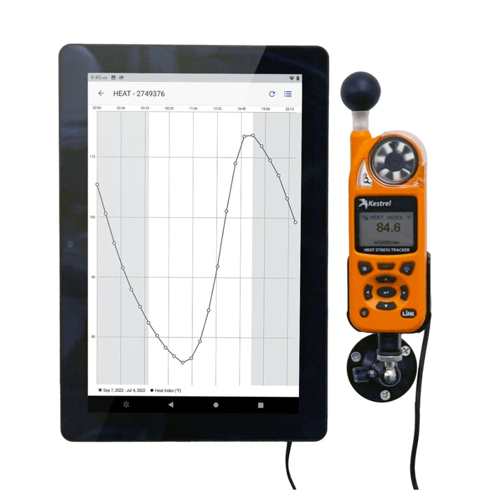 Kestrel Heat Stress Monitoring System