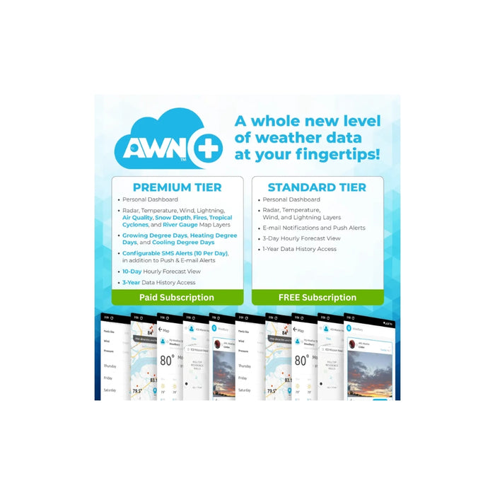 Ambient Weather WS-2000 Wi-Fi Home Weather Station with Remote Monitoring and Alerts