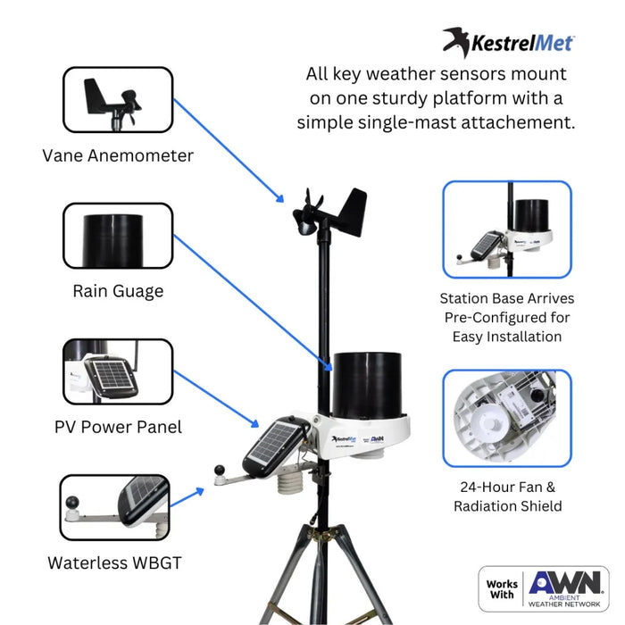 KestrelMet 6400 WBGT Heat Stress Cellular Weather Station